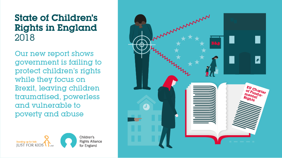 State of Children Rights 